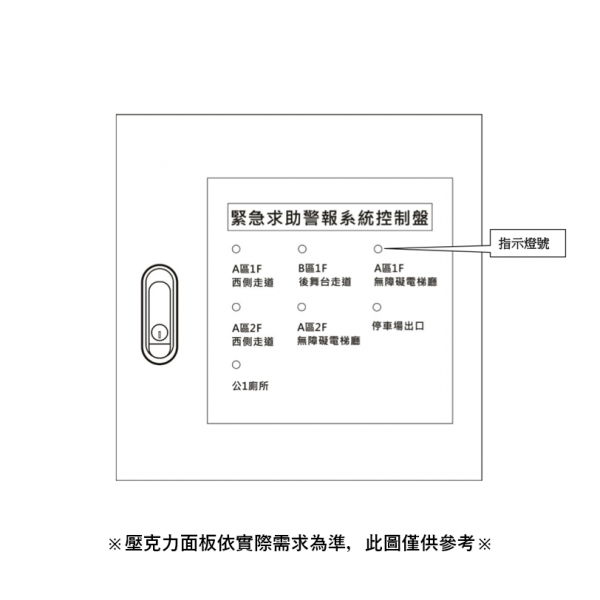 警報控制盤